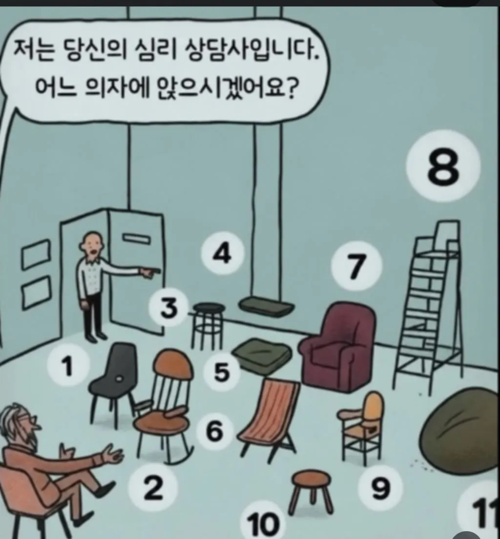 은근 맞는다는 의자로 보는 테스트