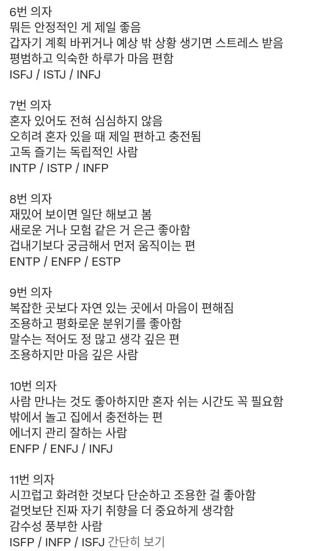 은근 맞는다는 의자로 보는 테스트
