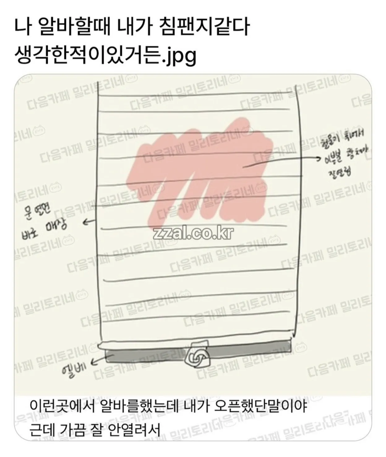 레벨존 인기 게시물 - 나 알바할때 내가 침팬치같다 생각한적이있거든.jpg