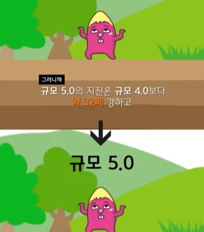 규모 20.0 지진이 일어나면 생기는 일.jpg