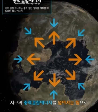 규모 20.0 지진이 일어나면 생기는 일.jpg