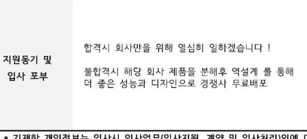 최종 합격했다는 자기소개서 내용 ㄷㄷ