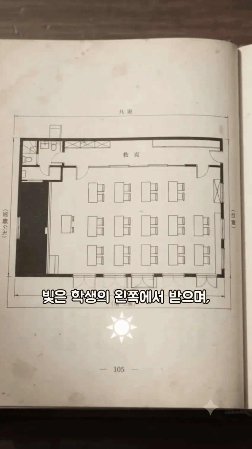학교 교실의 창문이 거의 왼쪽에 있는 이유