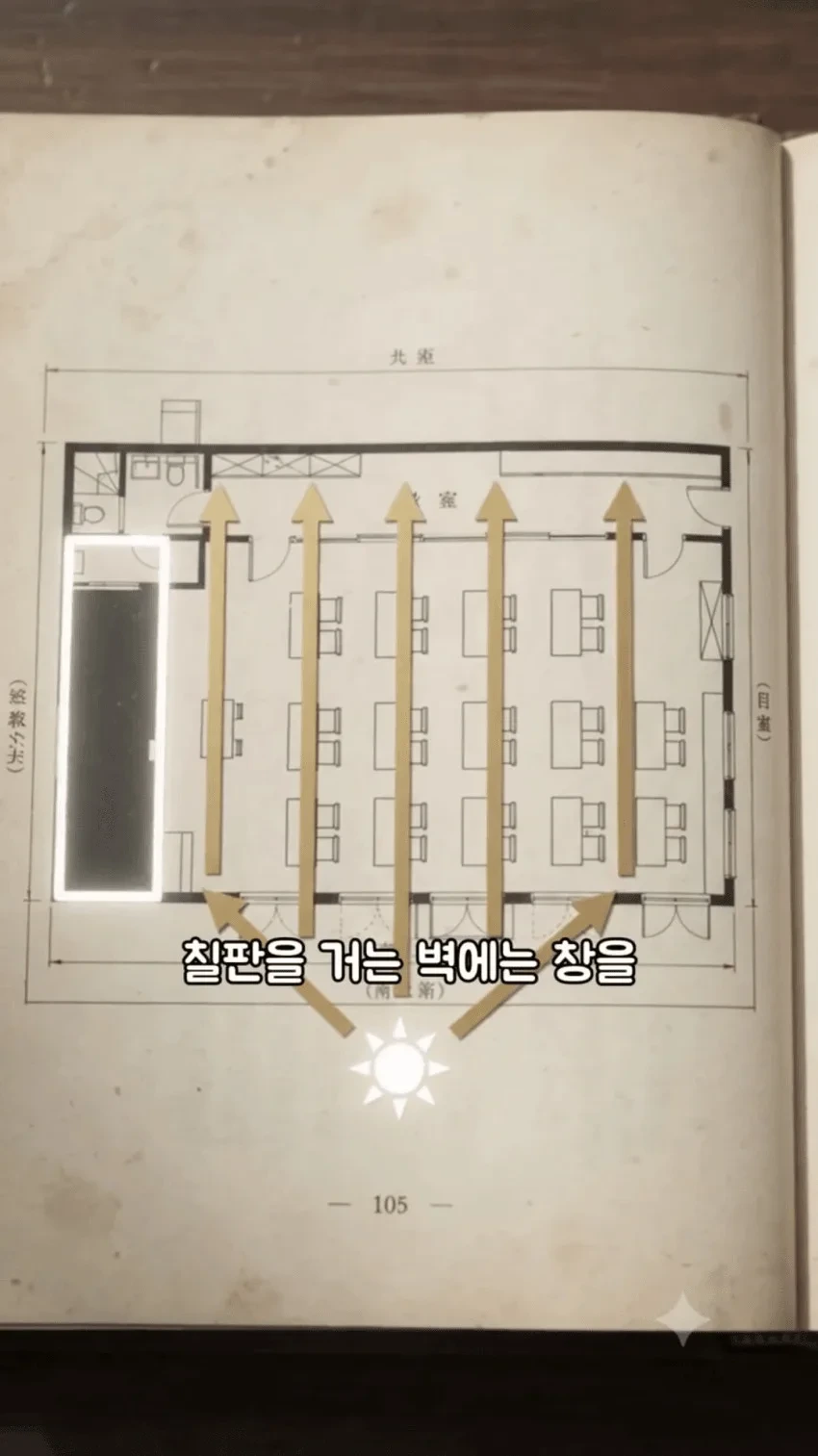 학교 교실의 창문이 거의 왼쪽에 있는 이유