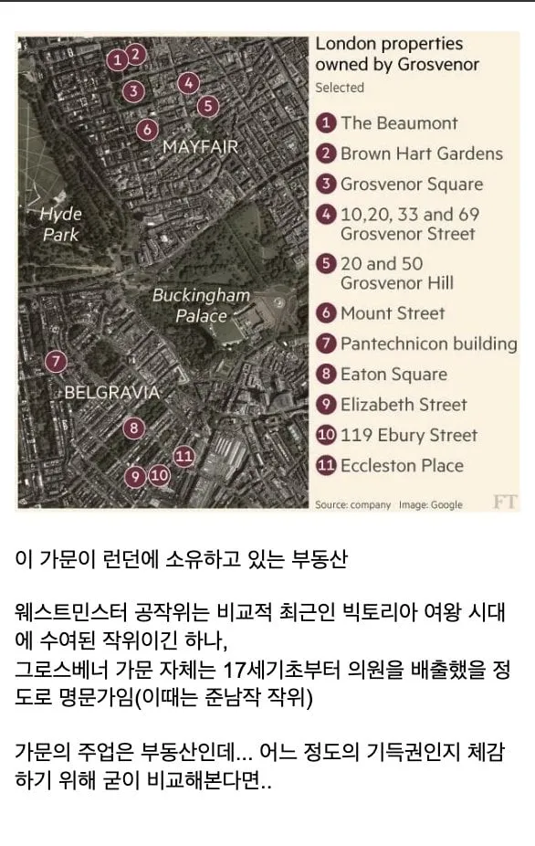 영국 기득권 가문 체감